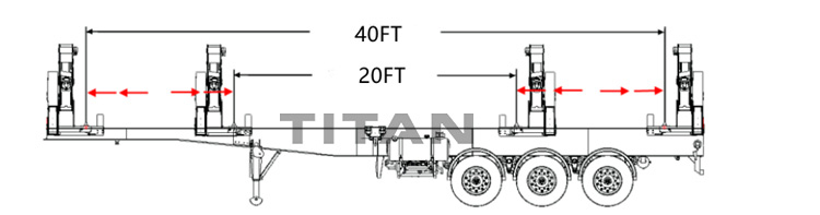 What is sidelifter trailer?-Container self loading trailer guide
