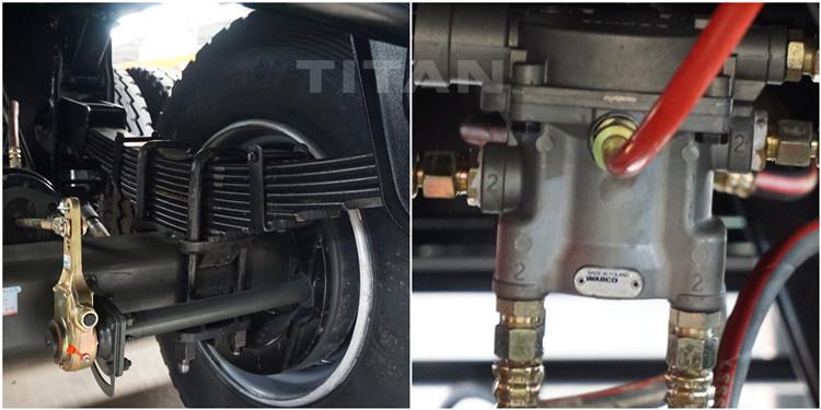 Tri Axle Flat Deck Trailer for Sale in Namibia - TITAN Vehicle