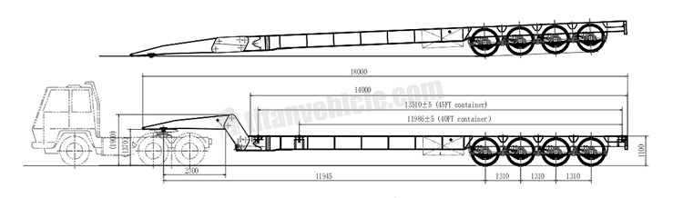 4 Axle Folding Gooseneck Lowboy Trailer for Sale in Kenya